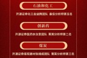 开源证券发布“金麒麟最佳分析师”喜报：荣获15项大奖