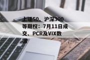 上证50、沪深300等期权：7月11日成交、PCR及VIX数据