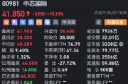 港股中芯国际涨幅扩大至10% 成交额超32亿港元