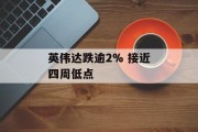 英伟达跌逾2% 接近四周低点 英伟达跌逾2% 接近四周低点