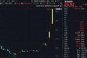 “机器人概念”翻倍牛股,最新回应