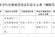 安徽枞阳农村商业银行被罚2万元：未准确向个人信用数据库报送个人信用信息