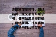各网站流量排行，网络新闻、社交平台与电子书，各网站流量排行榜，网络新闻、社交媒体与电子书的比较分析