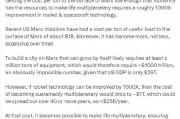 马斯克称开发火星需要将火箭技术提高1000倍