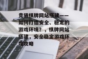 竞猜棋牌网站搭建——如何打造安全、稳定的游戏环境?,棋牌网站搭建,安全稳定游戏环境攻略 竞猜棋牌网站搭建——如何打造安全、稳定的游戏环境?,棋牌网站搭建,安全稳定游戏环境攻略