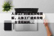 人体工厂的通关攻略图解，人体工厂通关攻略，全流程解析