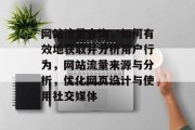 网站流量查询，如何有效地获取并分析用户行为，网站流量来源与分析，优化网页设计与使用社交媒体