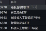 中国资产继续反攻，AI方向超跌反弹！科网龙头暴力拉升，港股互联网ETF盘中飙涨超7%！商务部重磅表态