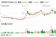 邦彦技术拟收购星网信通控股权 整合产业链增强协同效应 邦彦技术拟收购星网信通控股权 整合产业链增强协同效应