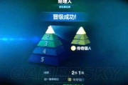 真正的职业经理人证书 真正的职业经理人证书