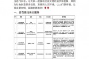 胖东来关于侵权行为的处理公示（五）