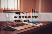 Tilly'S, Inc.盘中异动 股价大跌6.38%