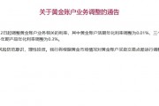 招商银行：2月12日起调整黄金账户业务相关的利率
