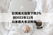 彭博美元指数下跌2% 创2022年11月以来最大单日跌幅