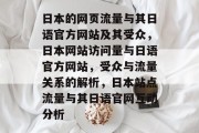 日本的网页流量与其日语官方网站及其受众，日本网站访问量与日语官方网站，受众与流量关系的解析，日本站点流量与其日语官网互动分析