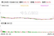 青云科技：股东嘉兴蓝驰和天津蓝驰2月6日-2月11日合计减持1.3%公司股份