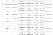 60款国产网络游戏获批