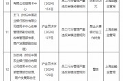 农业银行信用卡中心因员工行为管理严重违反审慎经营规则被罚50万元 一员工被终身禁业