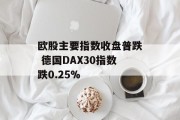 欧股主要指数收盘普跌 德国DAX30指数跌0.25%