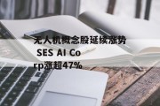 无人机概念股延续涨势 SES AI Corp涨超47%