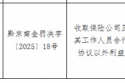邮储银行雷山县永乐镇营业所被罚1万元：收取保险公司及其工作人员合作协议以外利益