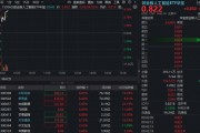 海外算力再迎多重催化！光模块双雄集体涨超5%，高“光”创业板人工智能ETF（159363）跳空反弹4%
