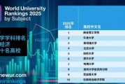 2025世界大学商经学科排名TOP10揭晓：加州大学伯克利分校、芝加哥大学、伦敦政治经济学院上榜