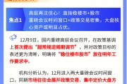 【盘前三分钟】12月10日ETF早知道