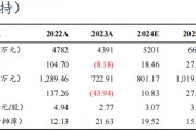 【东吴电新】尚太科技2024年三季报业绩点评：Q3业绩符合市场预期，盈利持续优于同行