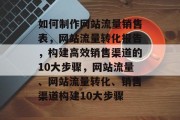 如何制作网站流量销售表，网站流量转化报告，构建高效销售渠道的10大步骤，网站流量、网站流量转化、销售渠道构建10大步骤
