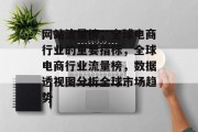 网站流量榜，全球电商行业的重要指标，全球电商行业流量榜，数据透视图分析全球市场趋势