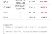 有产品近3个月年化收益率超70％，科技行情助推银行权益类理财回暖