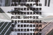 SEO(搜索引擎优化)是指通过改进网站的内容、结构和用户体验,使网站更容易被搜索引擎爬取并提高其排名的过程。SEO不仅仅是关于提高网站的知名度,更重要的是提高网站在搜索结果中的排名。,提升网站搜索引擎排名,SEO实战指南