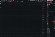 逆市涨超2%！有色龙头ETF（159876）霸居全市场ETF涨幅榜前十！铜、铝、黄金携手狂飙，紫金矿业涨逾4%