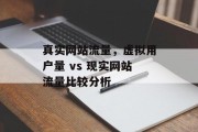 真实网站流量，虚拟用户量 vs 现实网站流量比较分析