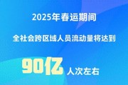 90亿人次左右！2025年春运交通出行预计创历史新高