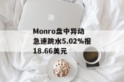 Monro盘中异动 急速跳水5.02%报18.66美元