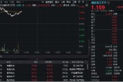 全线反弹！铖昌科技、联创光电领涨，国防军工ETF（512810）盘中涨超2%！机构：重视春季躁动，首选成长板块