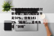 短期健康险上半年赔付率观察：超六成险企不足50%，但有1412%“赔穿”，也有负值“倒赚”