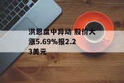 洪恩盘中异动 股价大涨5.69%报2.23美元