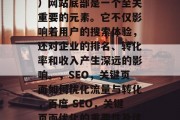 SEO（搜索引擎优化）网站底部是一个至关重要的元素。它不仅影响着用户的搜索体验，还对企业的排名、转化率和收入产生深远的影响。，SEO，关键页面如何优化流量与转化，百度 SEO，关键页面优化的重要性及优化方法