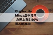 Olaplex Holdings盘中异动 急速上涨5.96%报2.05美元