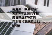 商务部：截至12月19日24时全国汽车报废更新近270万两，汽车置换更新超过310万辆