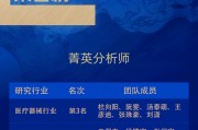 西南证券荣获“第六届新浪财经金麒麟最佳分析师评选”4项大奖