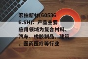 宏柏新材(605366.SH)：产品主要应用领域为复合材料、汽车、橡胶制品、建筑、医药医疗等行业