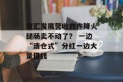双汇发展营收四连降火腿肠卖不动了？ 一边“清仓式”分红一边大量借钱