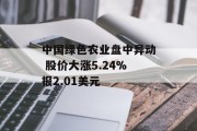 中国绿色农业盘中异动 股价大涨5.24%报2.01美元