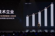 雷军：小米5年投入1050亿元！2025年预投入300亿