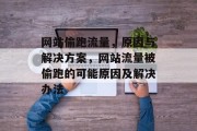 网站偷跑流量，原因与解决方案，网站流量被偷跑的可能原因及解决办法