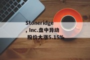 Stoneridge, Inc.盘中异动 股价大涨5.15%